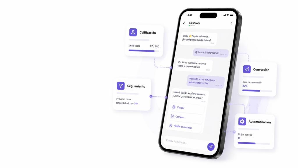 automatizar ventas con chatbot WhatsApp con Arcami para convertir conversaciones en clientes