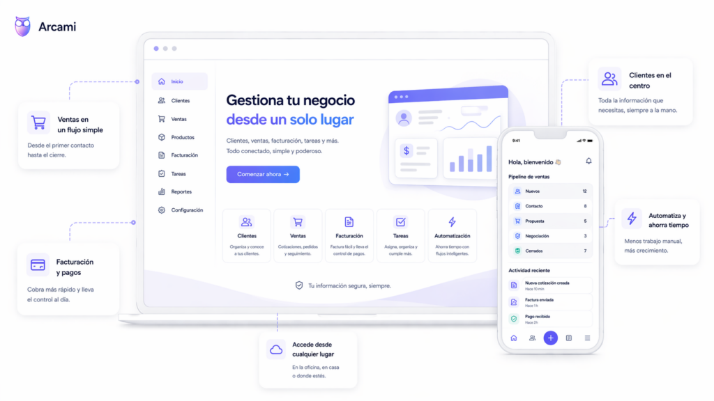 Dashboard minimalista de software para pequeñas empresas con módulos integrados
